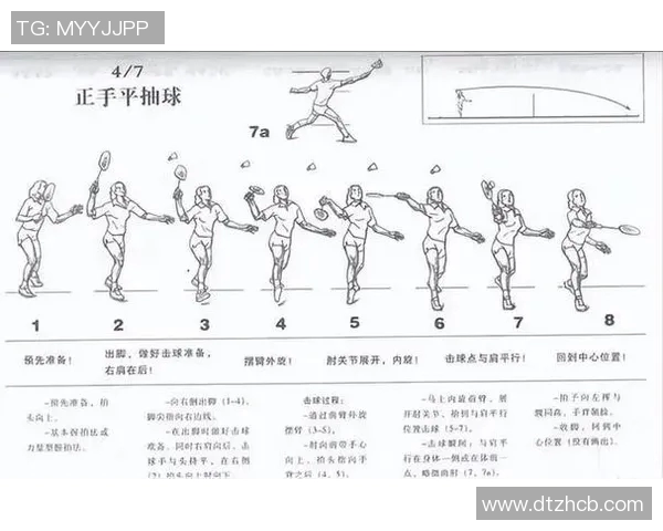 深圳羽毛球队的节奏打法解析与战术运用深度分析