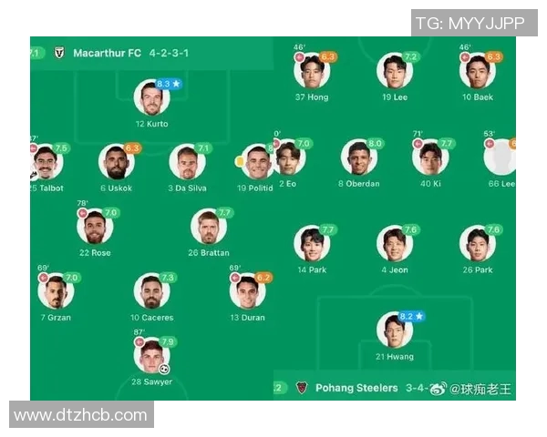 2023年足球明星人脉影响力最新排名揭晓，谁是社交圈中的王者