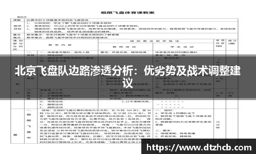 北京飞盘队边路渗透分析：优劣势及战术调整建议