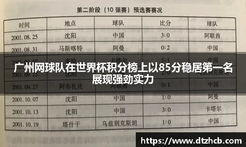 广州网球队在世界杯积分榜上以85分稳居第一名展现强劲实力