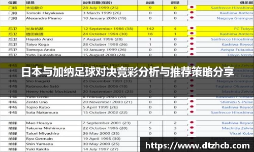 OD体育官网